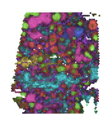 ../_images/tutorials_lymph_node_tutorial_20_0.png